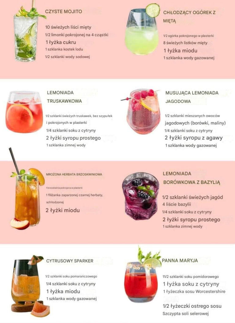 15 Najlepszych Owoców na Wszystkie Problemy Zdrowotne – Naturalna Siła Odżywcza