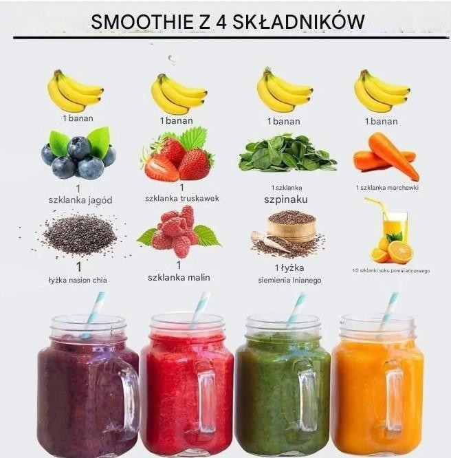 Koktajle z 4 składników – proste, zdrowe, pyszne!