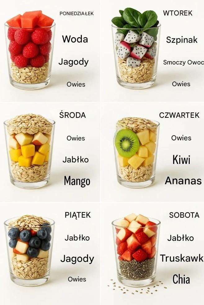 Zdrowy plan posiłków z owsianką i owocami