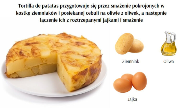 CIASTO IZAURA Z SEREM I BRZOSKWINIAMI 👇👇