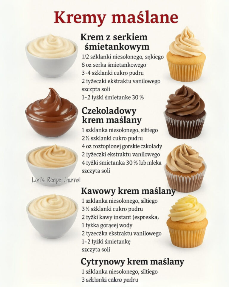 4 warianty kremów maślanych, idealne do babeczek, tortów i ciasteczek – każdy ma coś ekstra! 😍👇👇👇
