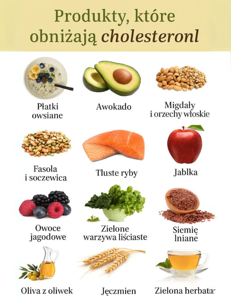 Oto lista produktów, które wspierają obniżenie „złego” cholesterolu LDL: 👇👇😍