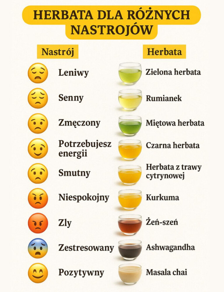 9 herbatek dopasowanych do nastroju humoru 👇👇👇