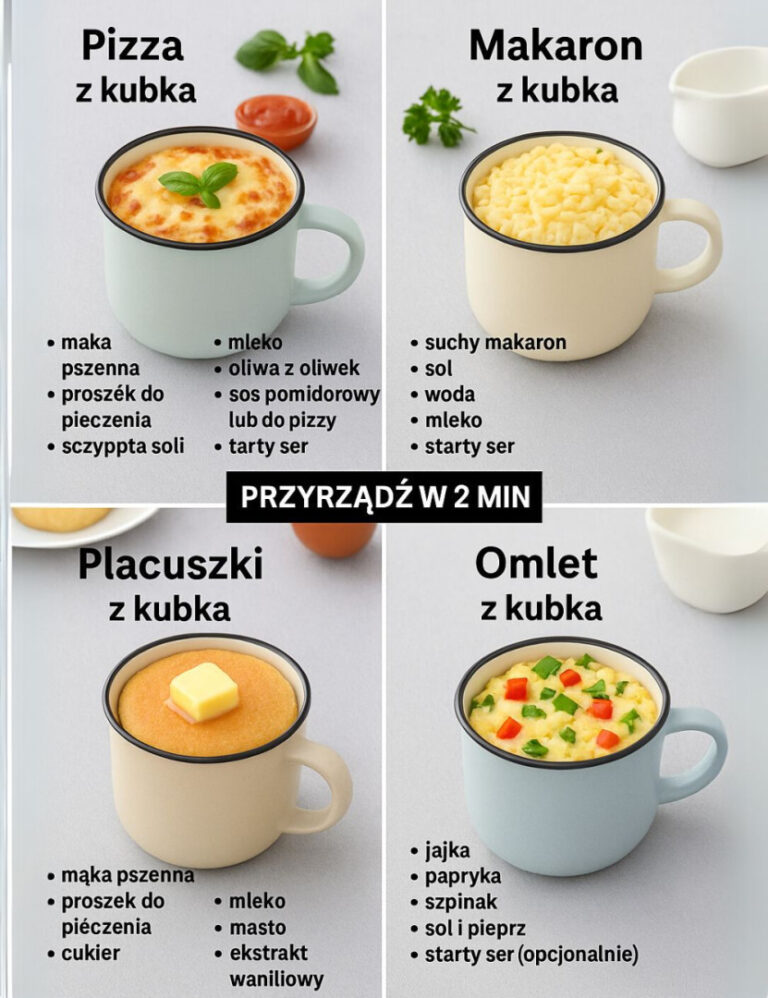 🍕 Pizza z kubka Składniki (1 porcja):